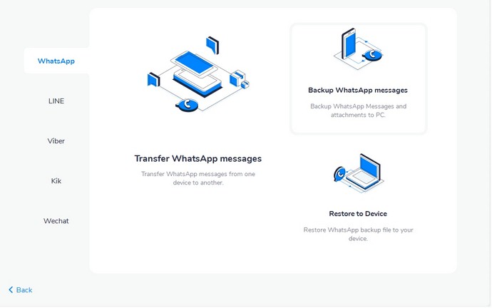 آموزش نحوهی انتقال اطلاعات whatsApp از آیفون قدیمی به آیفون جدید