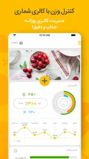 دانلود برنامه مانکن برای آیفون