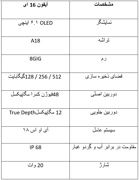 مشخصات آیفون 16e